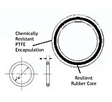 Image of Ace Glass Laboratory Glassware and Equipment -013 Capfe O-RING 7855-810