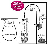 Image of Ace Glass Laboratory Glassware and Equipment 60" Sheathed Flex Shaft 8081-06