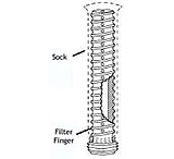 Image of Ace Glass Laboratory Glassware and Equipment Filter Finger 350MIC "C" 5859-20