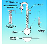 Image of Ace Glass Laboratory Glassware And Equipment System Alginates Assay C 6546-155