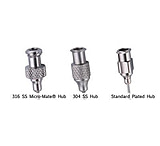 Image of Cadence Science Hub Blunt Ndle 14GX4 PK12 9870