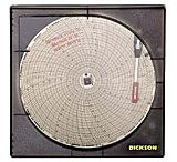 Image of Dickson Temp Chart 24HR F/KTX PK60 C411