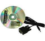 Image of Dicksonware Secure Software A025