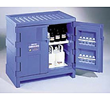 Image of Eagle Manufacturing Poly Acid Cabinet Blue CRA-P22