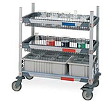 Image of Intermetro Industries Cart Blue COVER-LONG Unit GWSVC62