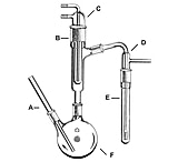 Image of Kimble Chase Reflux Condenser Tube 479102-0000
