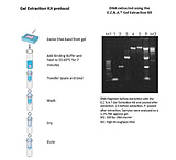 Image of Omega Bio-Tek Gel Extraction Kit V Spin D2500-01