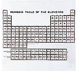 Image of Print Lab Chart Periodic SIMPLIFIED38X50 LL-1010