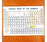 Image of Print Lab Plaque Periodic Wall 25X31IN LL-1015PL