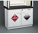Image of Scientific Materials Cabinet Combo Utc ACD/FLAM47IN SC2048