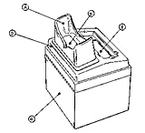Image of UVP Replacement Clear Contrast Filter for Mini Chromato-Vue Viewing Cabinets C10 and C15 Series, 38-0013-01