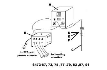 Image of Ace Glass Laboratory Glassware and Equipment 10L Cyl Temp Sys ''C'' 6472-67