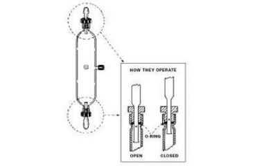 Image of Ace Glass Laboratory Glassware and Equipment 10ML Bulb 7395-04