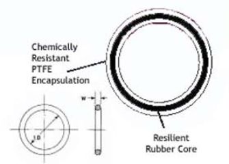 Image of Ace Glass Laboratory Glassware and Equipment 3'' Capfe O-RING 7855-878