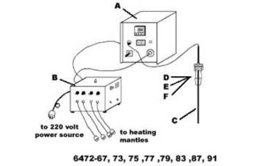 Image of Ace Glass Laboratory Glassware and Equipment 72-100L Sphr Temp Sys ''C'' 6472-75