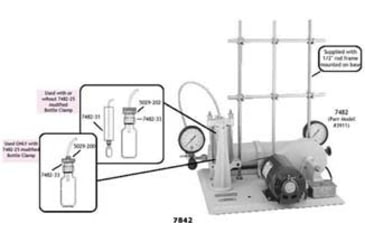 Image of Ace Glass Laboratory Glassware and Equipment Hydrogenation Unit Frame 7482-77