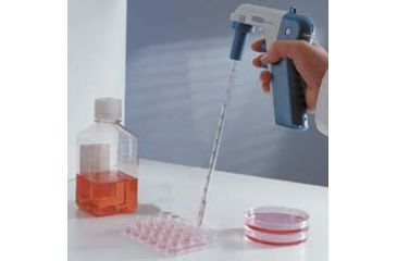 Image of Biohit Midi Pluspptte Cntrlr 1-100ML 710929