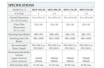 Image of C.B.S. Scientific Vertical Double Wide Sng Syst MGV-102-20