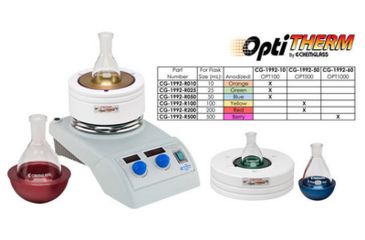 Image of Chemglass 200ml Recovery Flask Insert CG-1992-R200, Unit EA