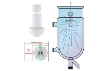 Image of Chemglass Medium Spray Ball Tfe 28MM CG-1989-02