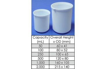 Image of Chemglass Beaker Teflon 2000ML CG-1109-06