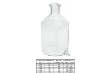 Image of Chemglass Bottle Aspirator GRAD. 250M CG-1124-01