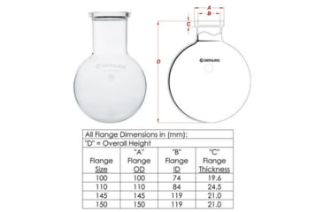 Image of Chemglass Flask Evaporating 20L MED. CG-1337-05