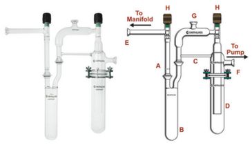 Image of Chemglass Dual Trap Assembly Complete AF-0203-01
