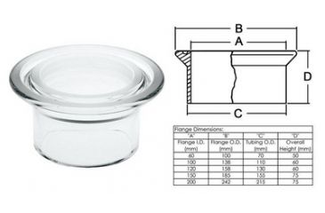 Image of Chemglass O-RING Perflouro 200MM Flang CG-147-84