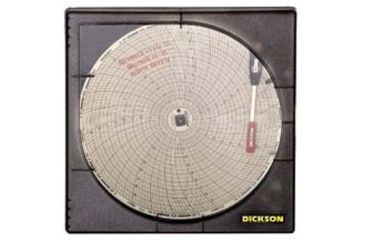 Image of Dickson Chrt 8INF/KTX Ktxa RECRDR31DAY C409