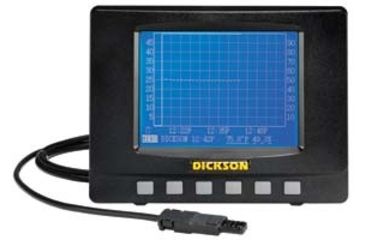 Image of Dickson Data Loggerflat Panel Temp FT325