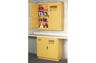Image of Eagle Manufacturing Wall Mount and Undercounter Safety Storage Cabinets, Eagle Manufacturing 1975 Wall Mount Cabinet, Self-Closing Doors