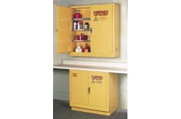 Image of Eagle Manufacturing Wall Mount and Undercounter Safety Storage Cabinets, Eagle Manufacturing 1976 Wall Mount Cabinet, Manual Doors