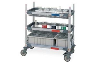Image of Intermetro Industries VINYL-COATED Baskets (2) GWBSKT36