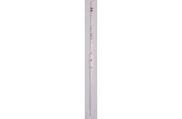 Image of Kimble/Kontes KIMAX Brand Reusable Volumetric Pipets, Class A, Color-Coded 37010-20
