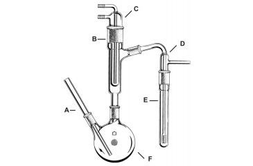 Image of Kimble/Kontes Reflux Condenser Tube 479102-0000