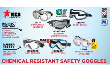 Image of MCR Safety 23 Series Safety Goggles, Anti-Fog Coating, Adjustable Rubber Strap, Clear, One Size, 2310AF