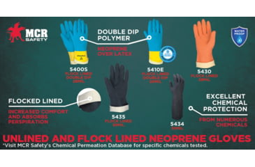 Image of MCR Safety Neoprene Work Gloves, Flock Lined, 30 mil Thickness, 12in Length, Black, Small, 5435S