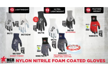 Image of MCR Safety NXG Work Gloves, 15 Gauge Nylon Shell, Nitrile Foam Coated Palm and Fingertips, Gray/White, Medium, 9674M