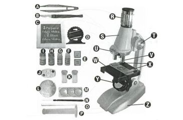 Image of Meade Microscope Set Reference