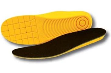 Image of Megacomfort Mat Insole Antistatic M5W7 PAM M5W7