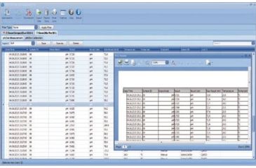 Image of Mettler Toledo EasyDirect License Software for pH Meters, 30323214