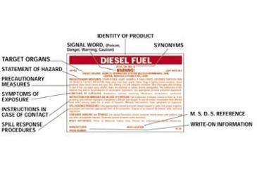 Image of National Marker CONT. Label Methyl Alcohol HC270