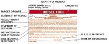 Image of National Marker CONT. Label Paint - Flammable HC289P