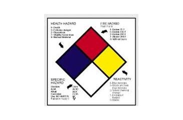 Image of National Marker Labels Nfpa WRITE-ON 2X2 PK250 HMS-12-L