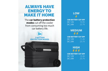 Image of NewAir 48 Qt. Portable 12v/24v Electric Fridge/Freezer, Black, NPR048GA00