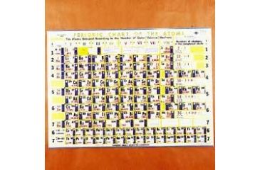Image of Print Lab Chart Atoms Laminated 42X58 WLS-18808-10
