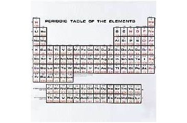 Image of Print Lab Chart Periodic SIMPLIFIED38X50 LL-1010