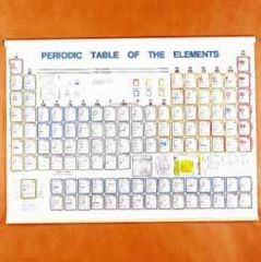Image of Print Lab Chart Periodic Spring Rl 42X58 LL-1015R