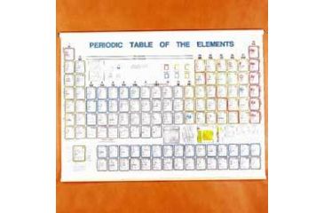 Image of Print Lab Plaque Periodic Wall 25X31IN LL-1015PL